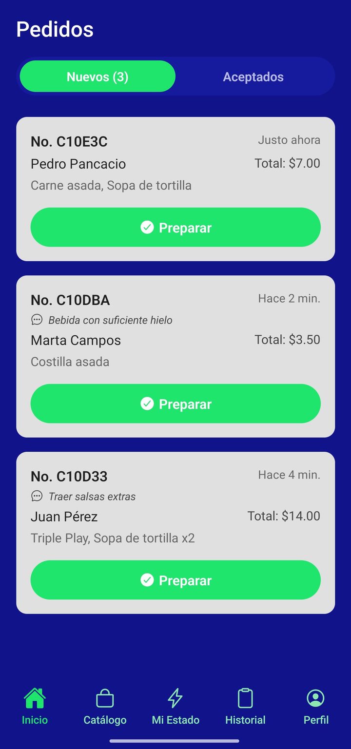 App Negocio – Speed Delivery